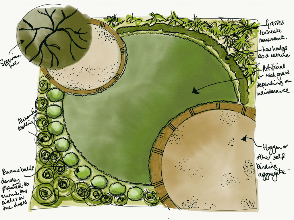 Circular garden design