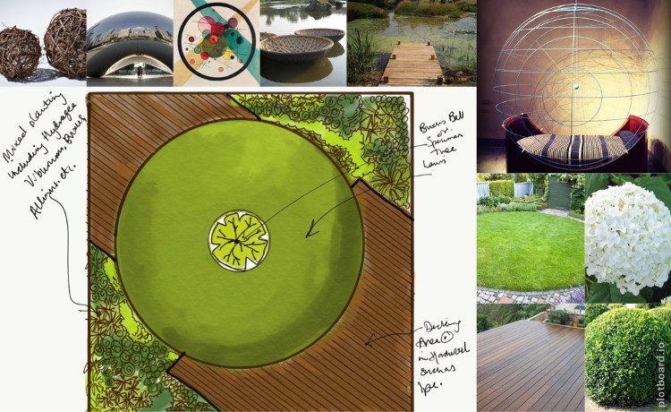 Circular garden design mood board