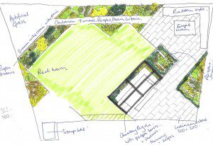 Family garden in Thorpe Bay seek Essex garden designer