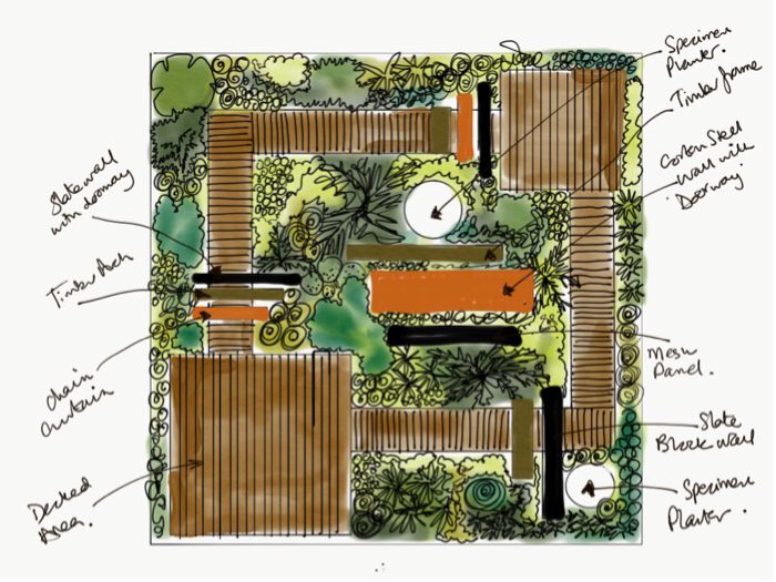 Garden design sketch based on the baroque theatre