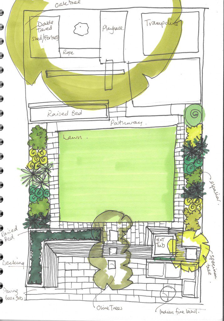 A garden design sketch for Hadleigh Essex that appeals to all the fmaily