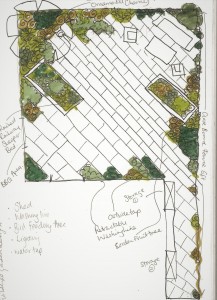 Small garden design ideas