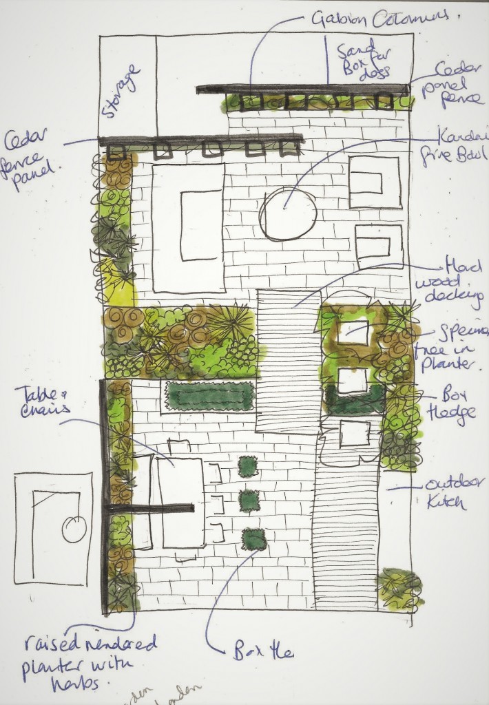 Kitchen friendly garden design - Earth Designs' sketches